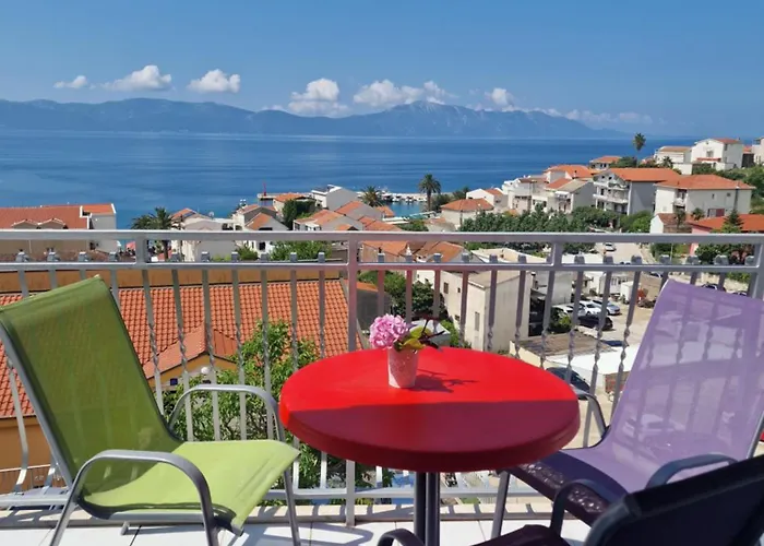 Lora Ex Palma Gradac (Split-Dalmatia)